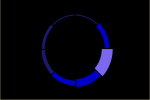 Circular Spectrum Analyzer